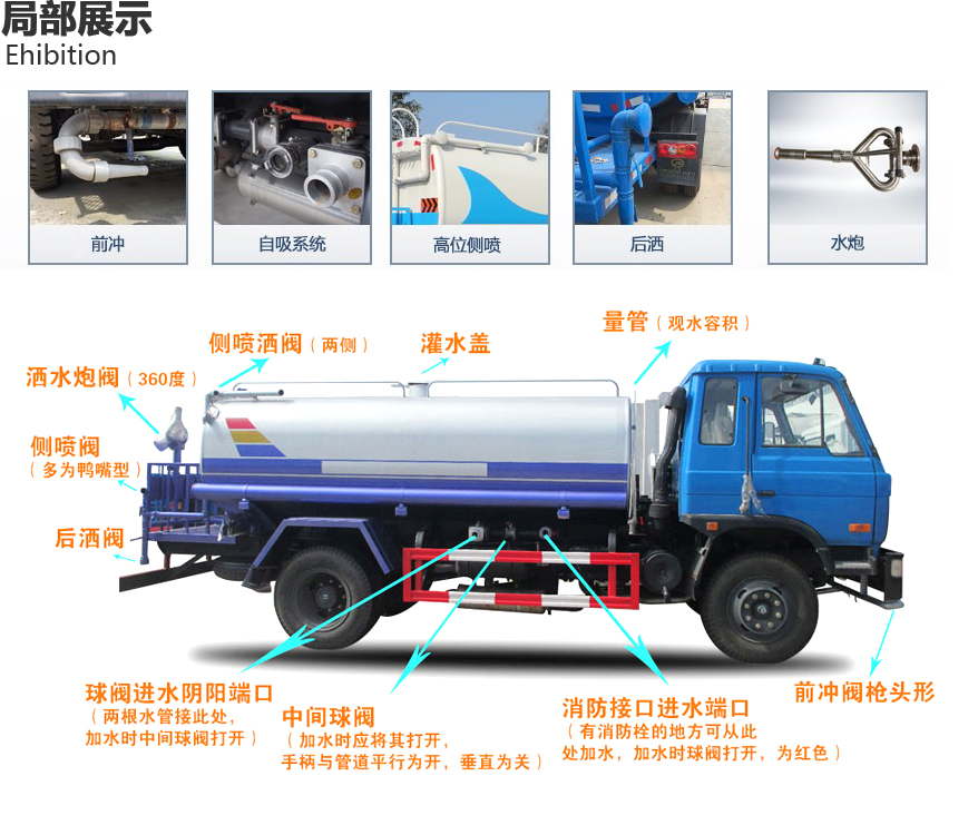 灑水車(chē)